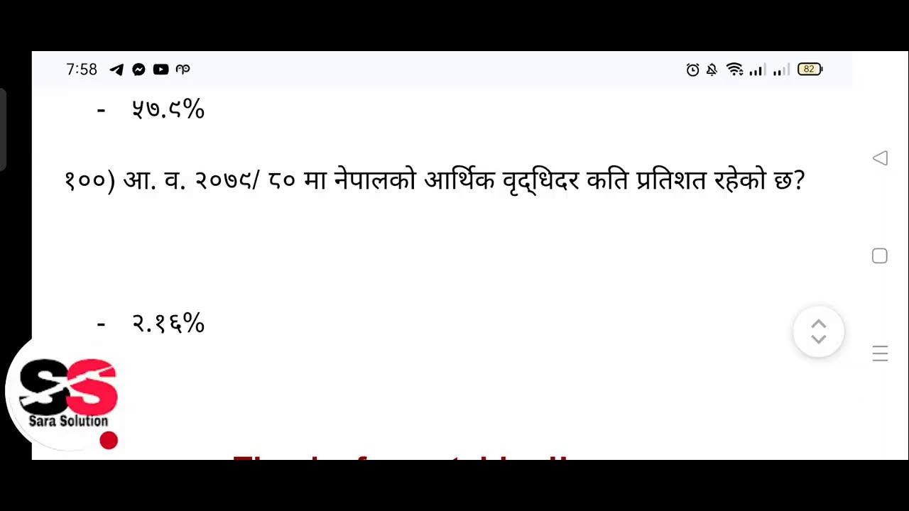 Current Status Of Nepalese Banking Sector Important MCQs For NRB rmsa-audit-taxation-and-advisory-services