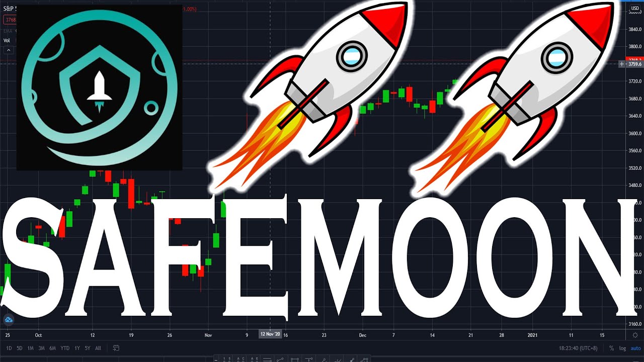 SAFEMOON HUGE UPDATE! | CEO REVEALS HIS PLANS! | MASSIVE NEWS FOR SAFEMOON!