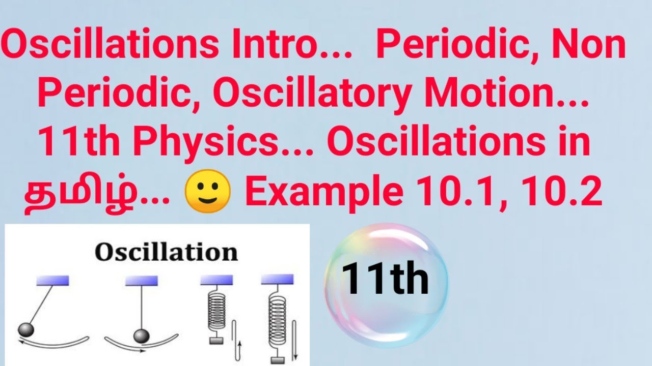 Oscillations introduction...periodic, non periodic, oscillatory motion