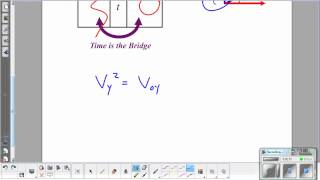 Projectile Packet   Example Problem 1 Max Height