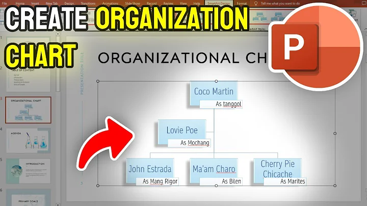 How to Create Organization Chart in PowerPoint - Full Guide