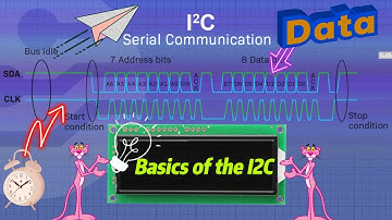 What is I2C Communication? | Simple Explanation for Beginners #I2C #CommunicationProtocol