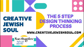 How to Plan Your Passion Project - The Design Thinking Process