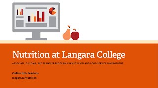 Food, Nutrition, and Health University Transfer Program Info Session
