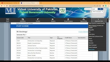 Study Scheme of (BS Sociology) || Virtual University of Pakistan