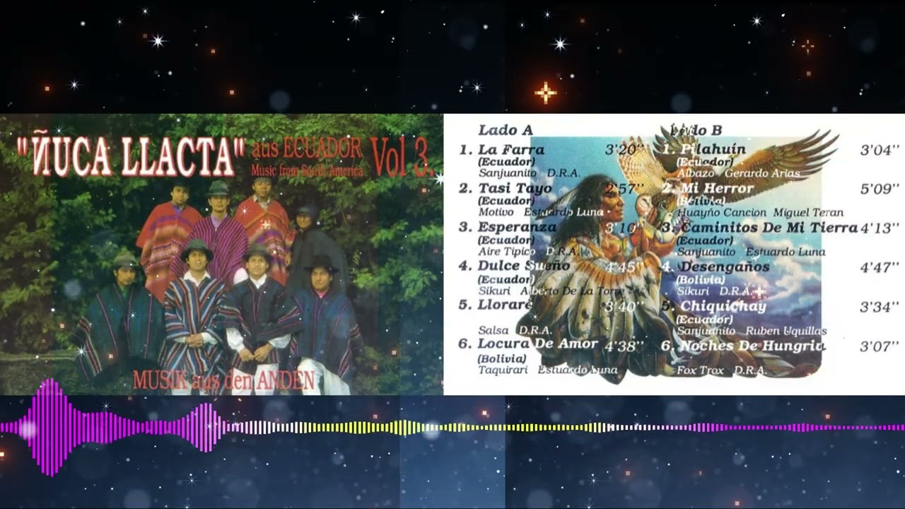 Ñuca Llacta - Caminitos de mi tierra