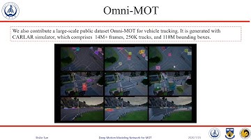[ECCV-2020] Simultaneous Detection and Tracking with Motion Modelling for Multiple Object Tracking