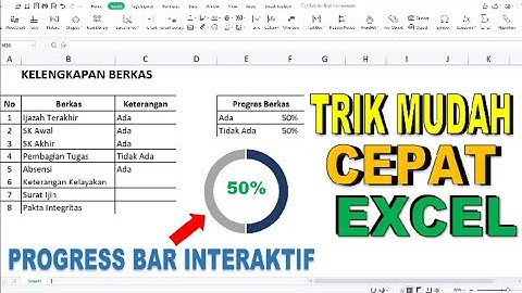 Cara Membuat Progress Bar di Excel