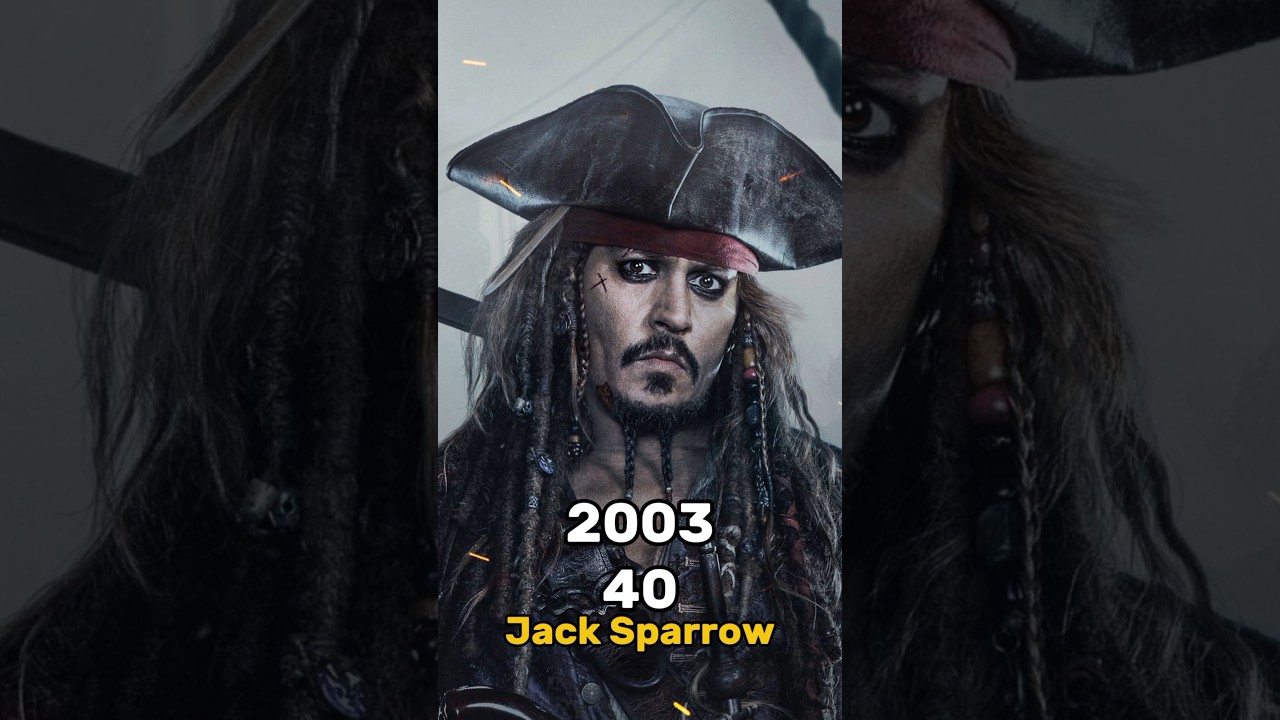 Evolution of Pirates of the Caribbean Cast ⏳