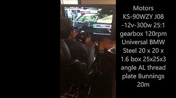 2 DOF simulator with Traction loss - Bathurst