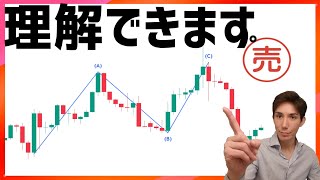 【FX】相場は適当に動いていない『このチャートの地図を見てみてください』ポンドルチャートで解説。相場の見方読み方、分析方法。