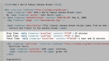 Rich Snippets  Recipe markup