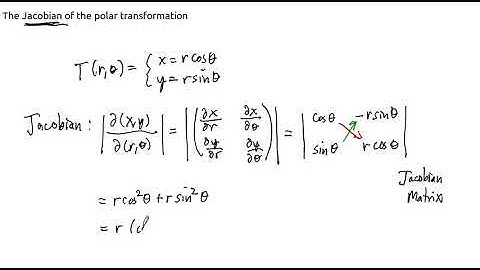 Jacobian of the polar transformation