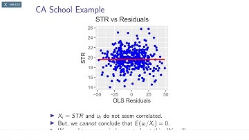 2.3 The least square assumptions
