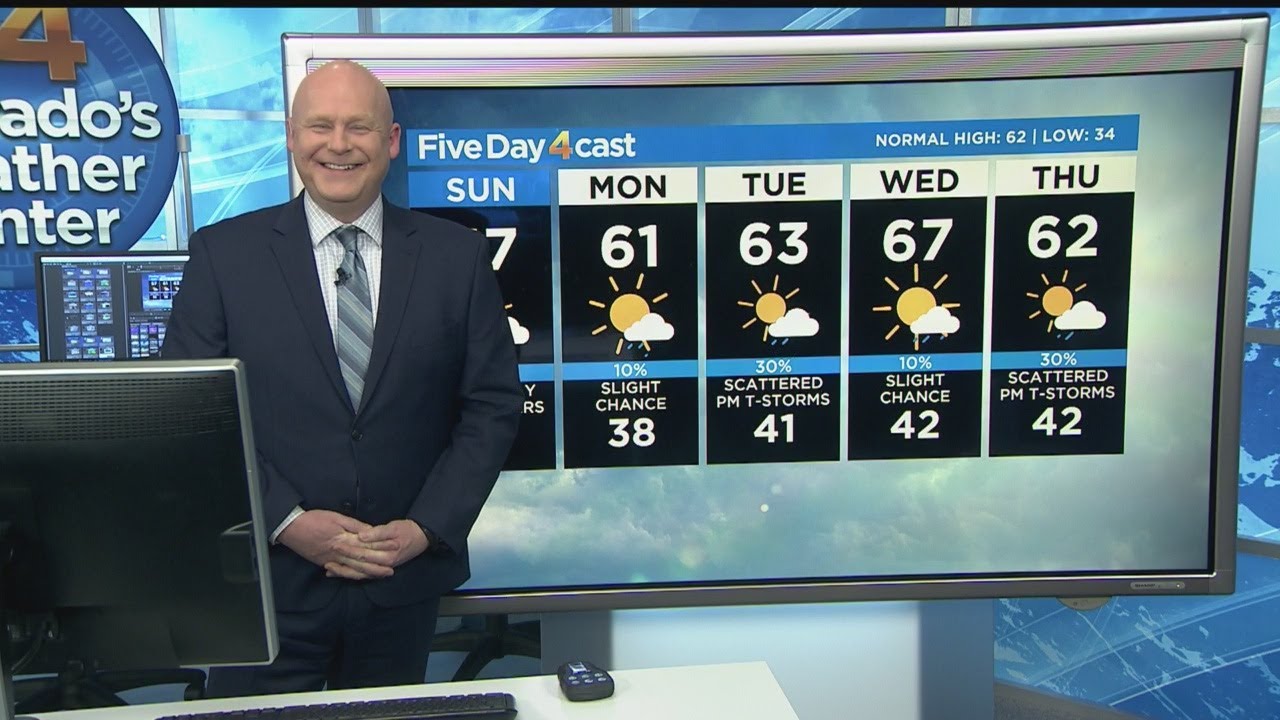 Gradual Warming Trend Continues This Week - YouTube
