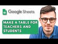 How to Make a Table in Google Sheets for Teachers and Students [2025 Guide]