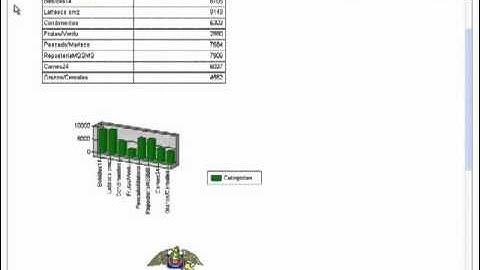 reportes graficos en visual studio-parte 2