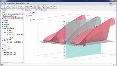 Multivariable Calculus: Partial Derivatives (14.3)