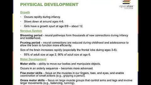 Video Lecture Chapter 9 Psychology 2e Pt 2