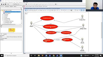Usecase Diagram Sistem Informasi Puskesmas