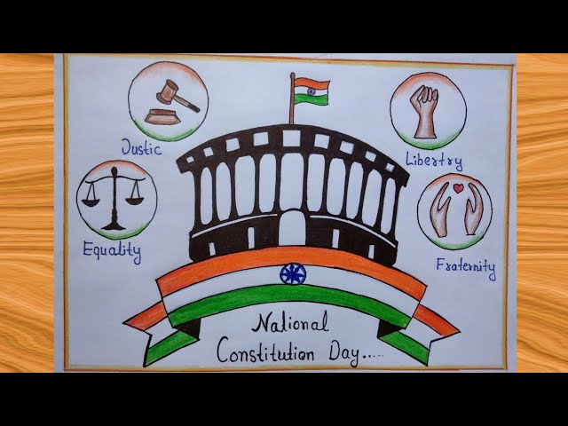 Draw a poster of the Preamble of the Indian Constitution.I WANT U ALL TO  SELECT POSTER FROM GOOGLE FOR ME TO - Brainly.in