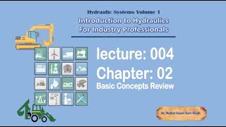 HSV01 Lecture 04