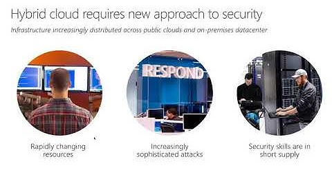 Azure Security Center webinar: VM Protection