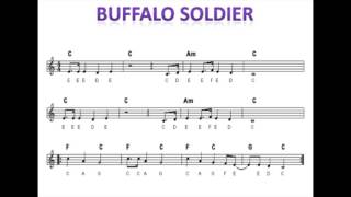 Buffalo you play the chords - YouTube