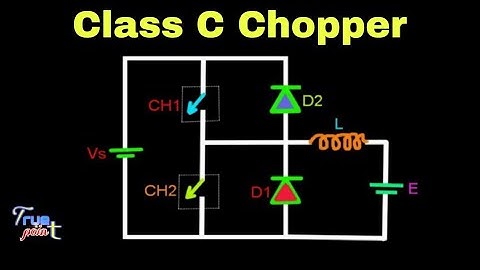 🔴 Class C Chopper | Type C Chopper || in Hindi