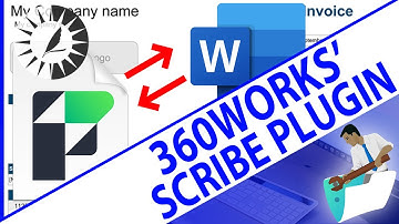 360Works