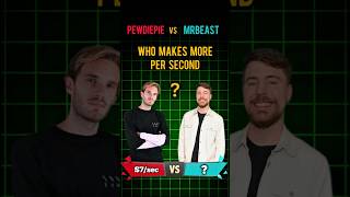 MrBeast vs PewDiePie – Who Earns More Per Second (You Won’t Believe This)🤔