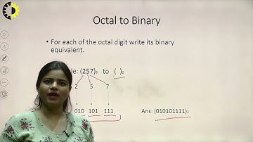 COMPUTER ORGANIZATION & ARCHITECTURE LECTURE 01 