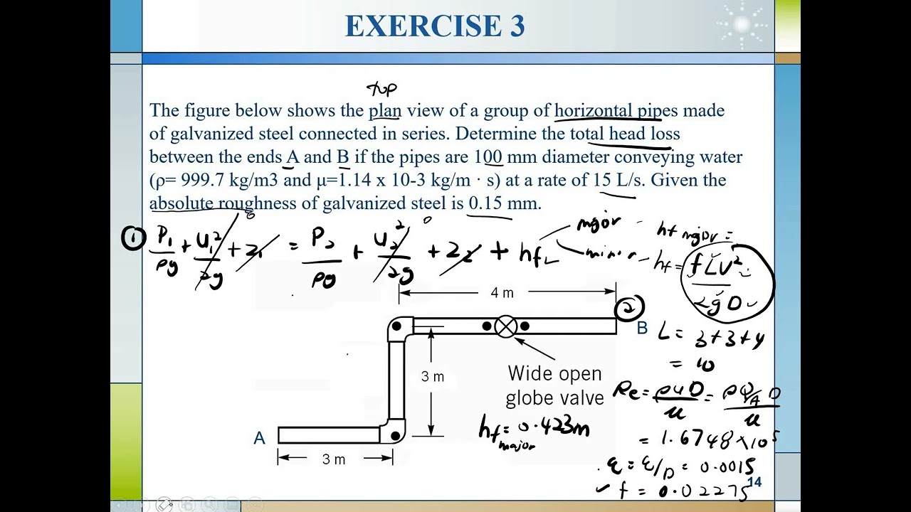 Fluid Mechanics - Steady Incompressible Flow Example 3