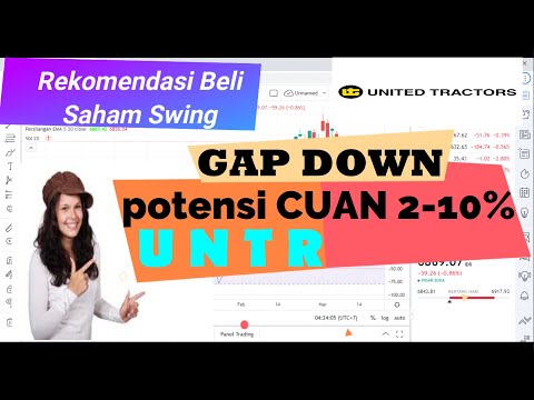 REKOMENDASI BELI SWING TRADING Saham UNTR Potensi CUAN BANYAK 2% Sampai 10% Metode GAP Down