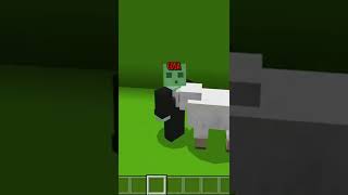 La Pantalla Verde Y Mis Errores.