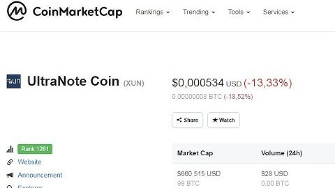 Earn 20.000 UltraNote Coin (XUN) $0,000534 USD