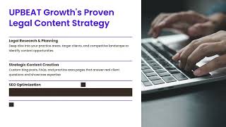 UPBEAT Growth: Content Marketing for Lawyers in Hartford, CT