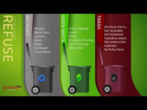 Glendale Bulk Trash Glendale Bulk Trash