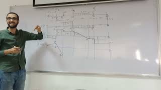 Structural Analysis 1: Internal Forces in Beams