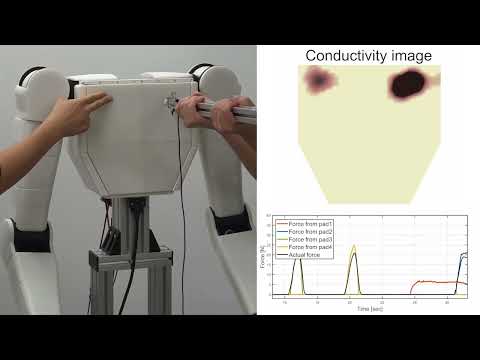 [ICRA] EIT-Pneumatic Hybrid Robotic Skin for Practical and Accurate Force Map Reconstruction