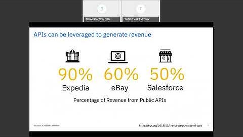 zED Talk Replay - DB2 REST Services (8/20/20)