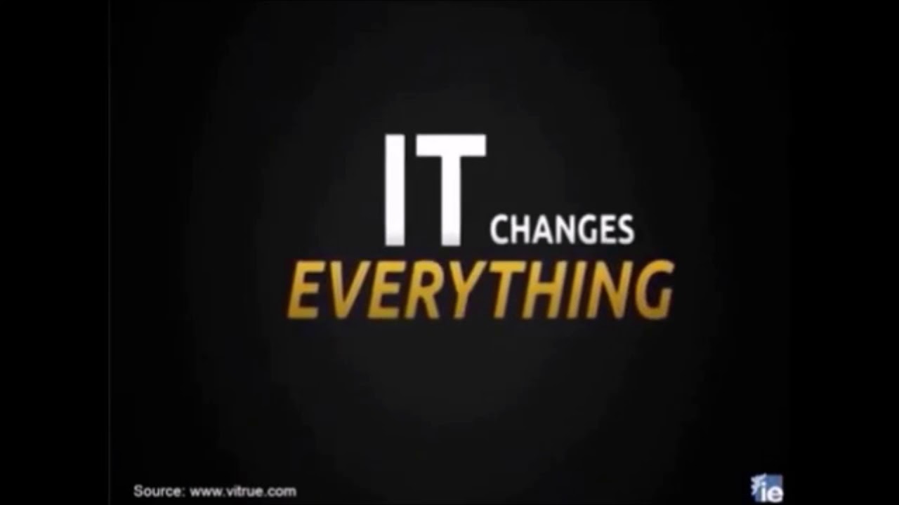 Innovation India 2018   Theme Video