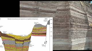 Geological Field Techniques: Data Collection & Outcrop Analysis (Academic Tutorial)