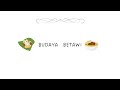 Keberagaman Budaya Betawi PKN Kel.1 8A 🔍🛣🚅