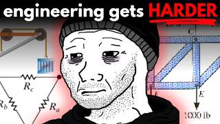 My warning to first year engineering students