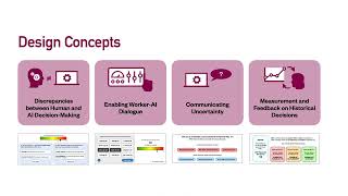 Why Do I Care What's Similar Probing Challenges in AI-Assisted Child Welfare Decision-Making ... Update
