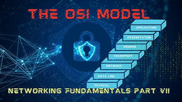 What is the OSI Model? A Practical Wireshark Demonstration with Kali Linux and Metasploitable