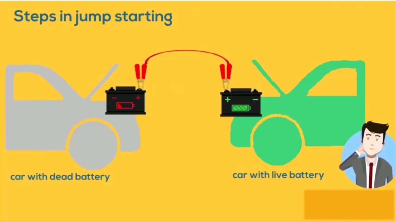 How to Jump Start Flat Battery Tagalog YouTube