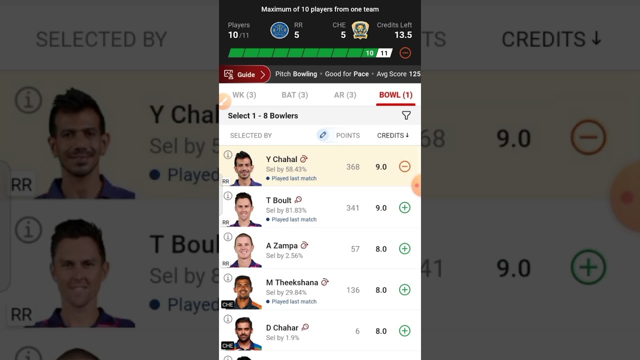 RR vs CSK Match Dream 11 prediction|