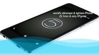 New Micromax Canvas Sliver 5 Q450 Unlocked 4G Phone